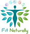 fitnaturally.in
